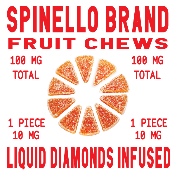 spinello gummies