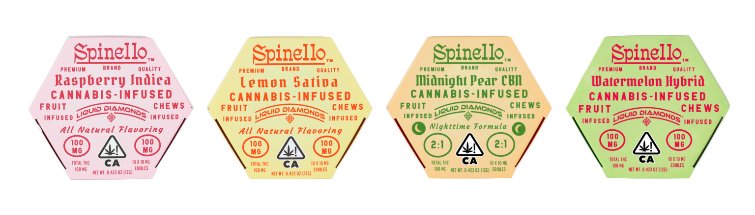 spinello gummies